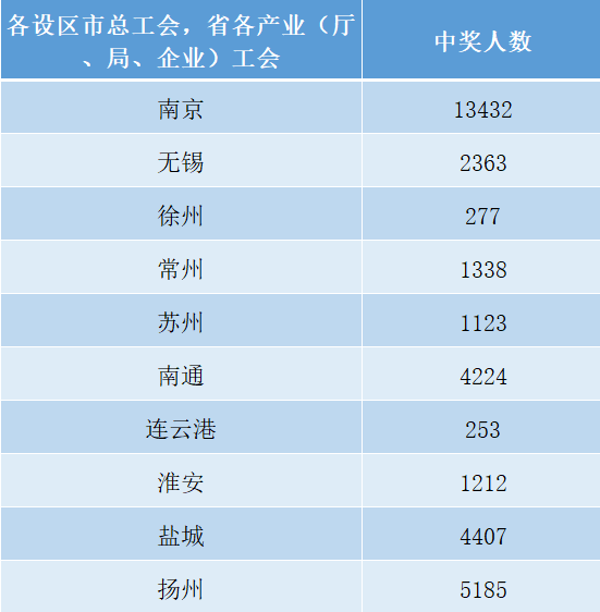 微信图片_20220518083611.png